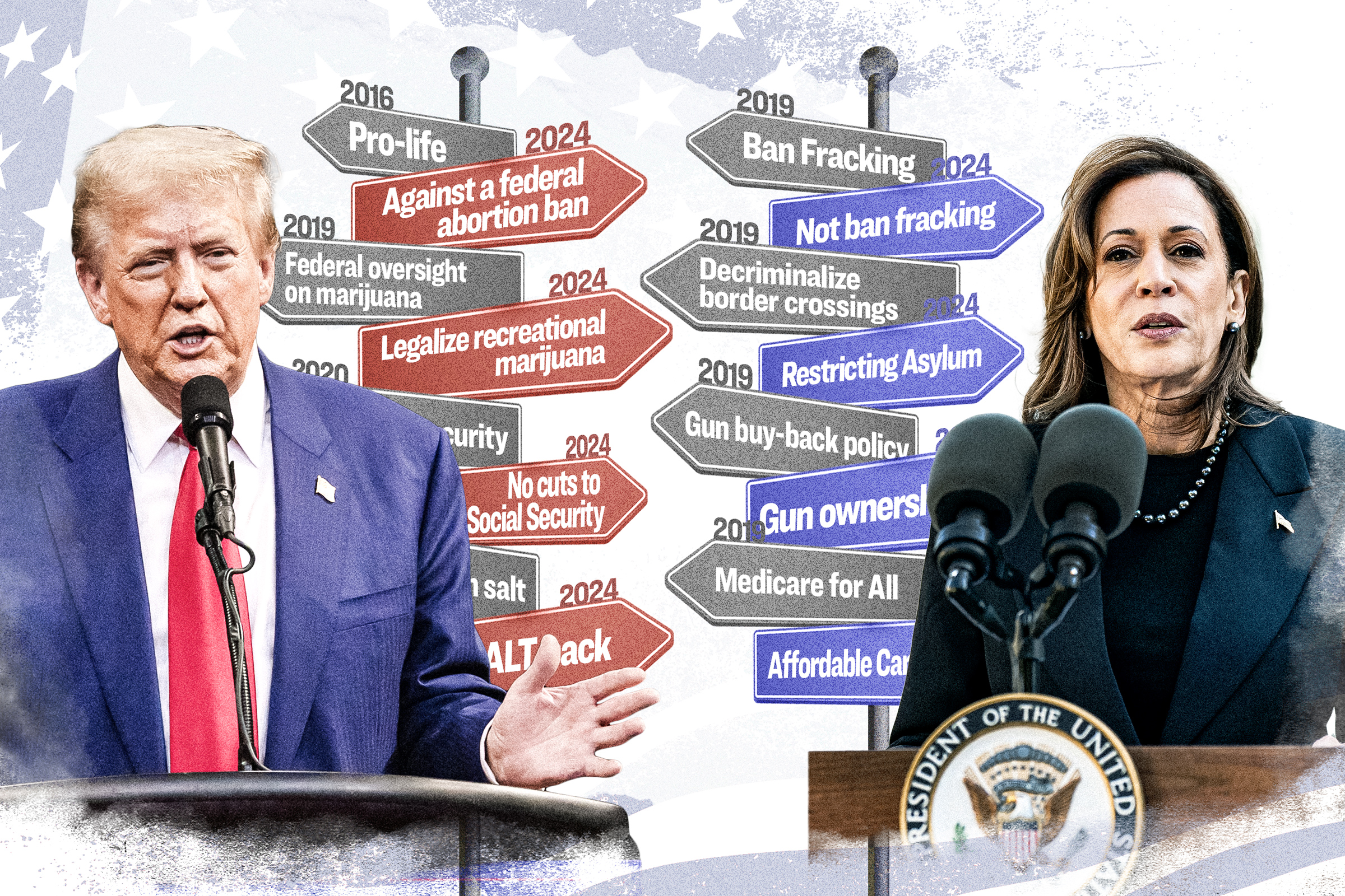 4 Policy Issues Harris and Trump Have Changed Their Stance On