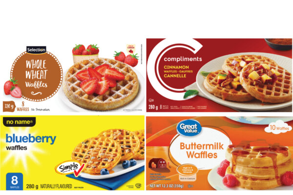 Mass Recall of Frozen Waffle Products Linked to Potential Listeria Contamination