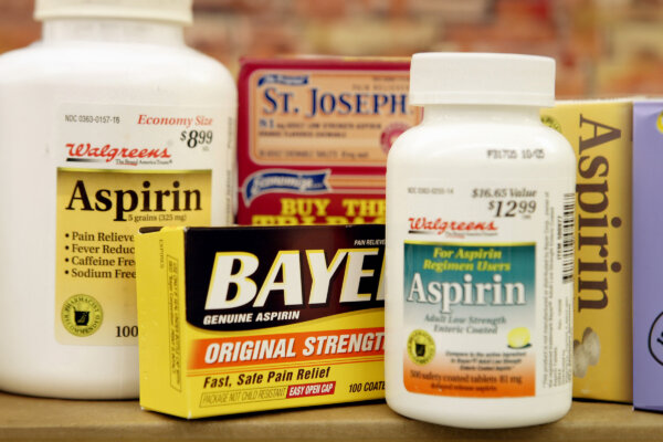 Common Drug May Work Better Than Aspirin