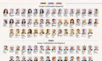 Tracking Trump’s High Level Appointments, Senate Confirmations
