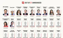 Tracking Every Trump Cabinet Pick