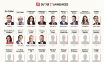 Tracking Every Trump Cabinet Pick