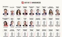 Tracking Every Trump Cabinet Pick