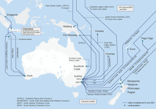 International submarine cables currently connecting to Australia.