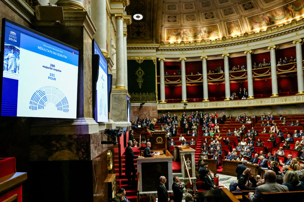 The result of the no-confidence vote on Prime Minister Michel Barnier's administration displayed on a screen at the National Assembly in Paris on Dec. 4, 2024, after French MPs voted to oust the government. (Alain Jocard/AFP via Getty Images)