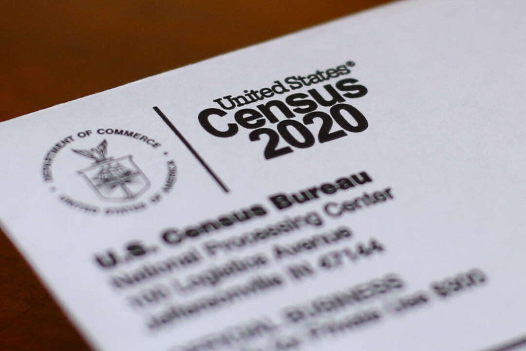 LIVE NOW: House Judiciary Committee Holds Hearing on Accuracy of US Census