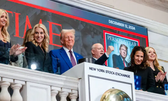 Expect a Year-End Rally in Late December