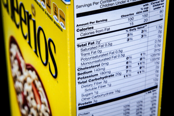 FDA Proposes Requiring Nutrition Info Box on Front of Food Packages