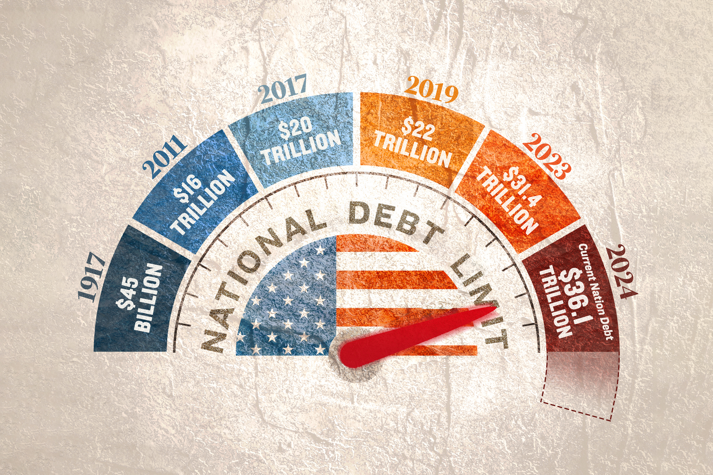 Trump Wants to Eliminate the Debt Ceiling—What Is It and How Did We Get Here?