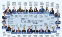 Infographic: A Who’s Who of All Trump’s Cabinet Level Nominees