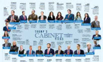 Infographic: A Who’s Who of All Trump’s Cabinet Level Nominees