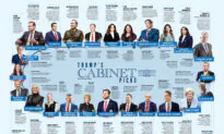 Infographic: A Who’s Who of All Trump’s Cabinet Level Nominees