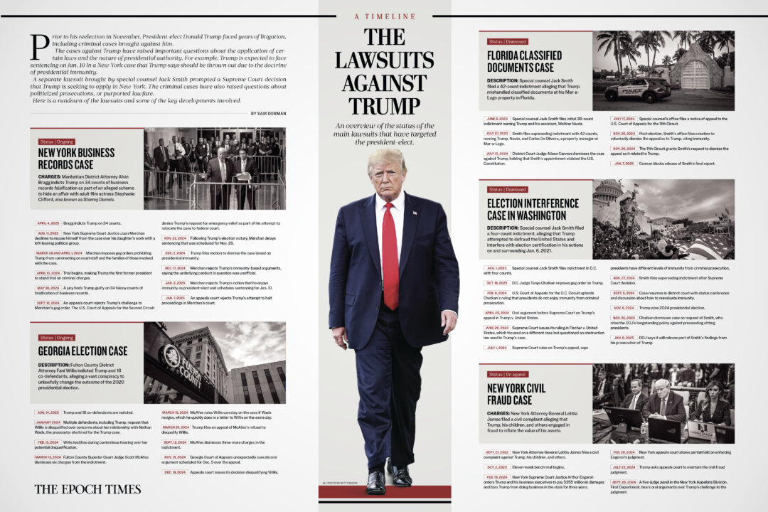 NextImg:The Lawsuits Targeting President-elect Trump