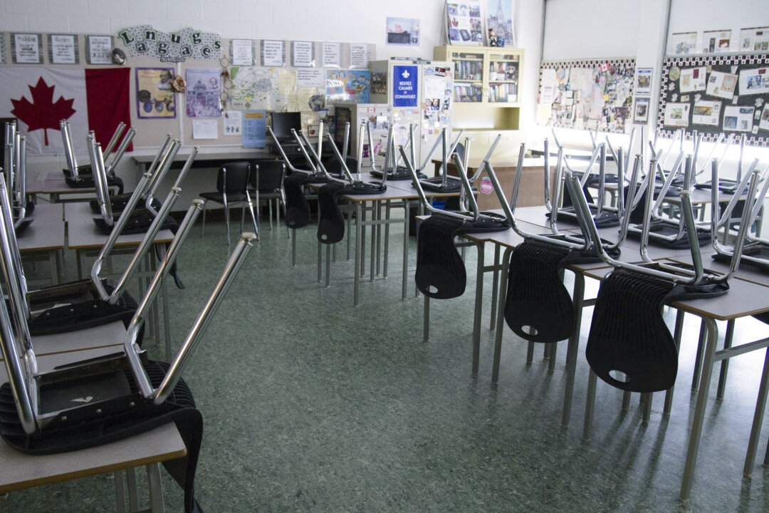 Youths Rudeness in Classroom Significantly Higher Following COVID-19 School Shutdowns: Study