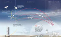 How a US Iron Dome Could Reshape Global Nuclear Relations