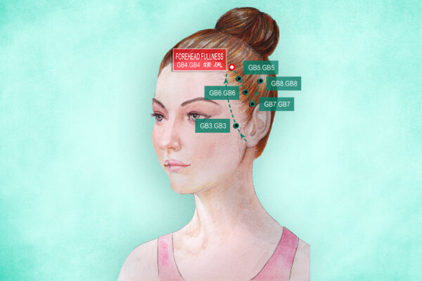 Han Yan: Ease Migraines and Enhance Beauty With One Touch