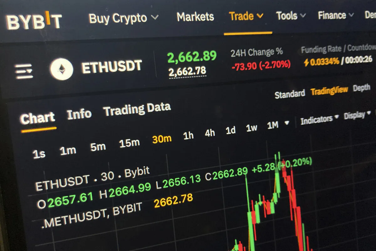 A price chart on the Bybit website for the cryptocurrency Ethereum on a computer screen in New York City on Feb. 21, 2025. (Patrick Sison/AP Photo)
