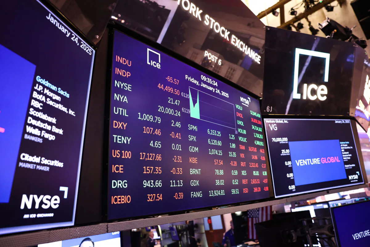 Stock market numbers are displayed at the New York Stock Exchange during morning trading on Jan. 24, 2025. (Michael Santiago/Getty Images)