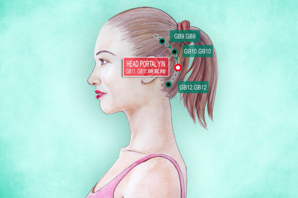 This Simple Practice Can Benefit Your Thyroid