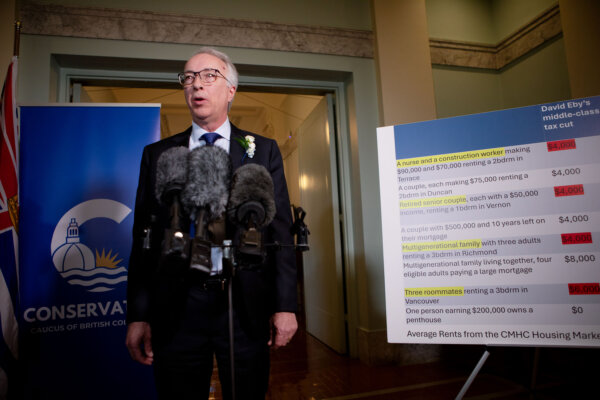 BC Conservatives Present Green Party Affidavit as New Evidence of Election 'Irregularities'