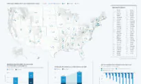 The Legal Loophole That Costs Medicaid Billions