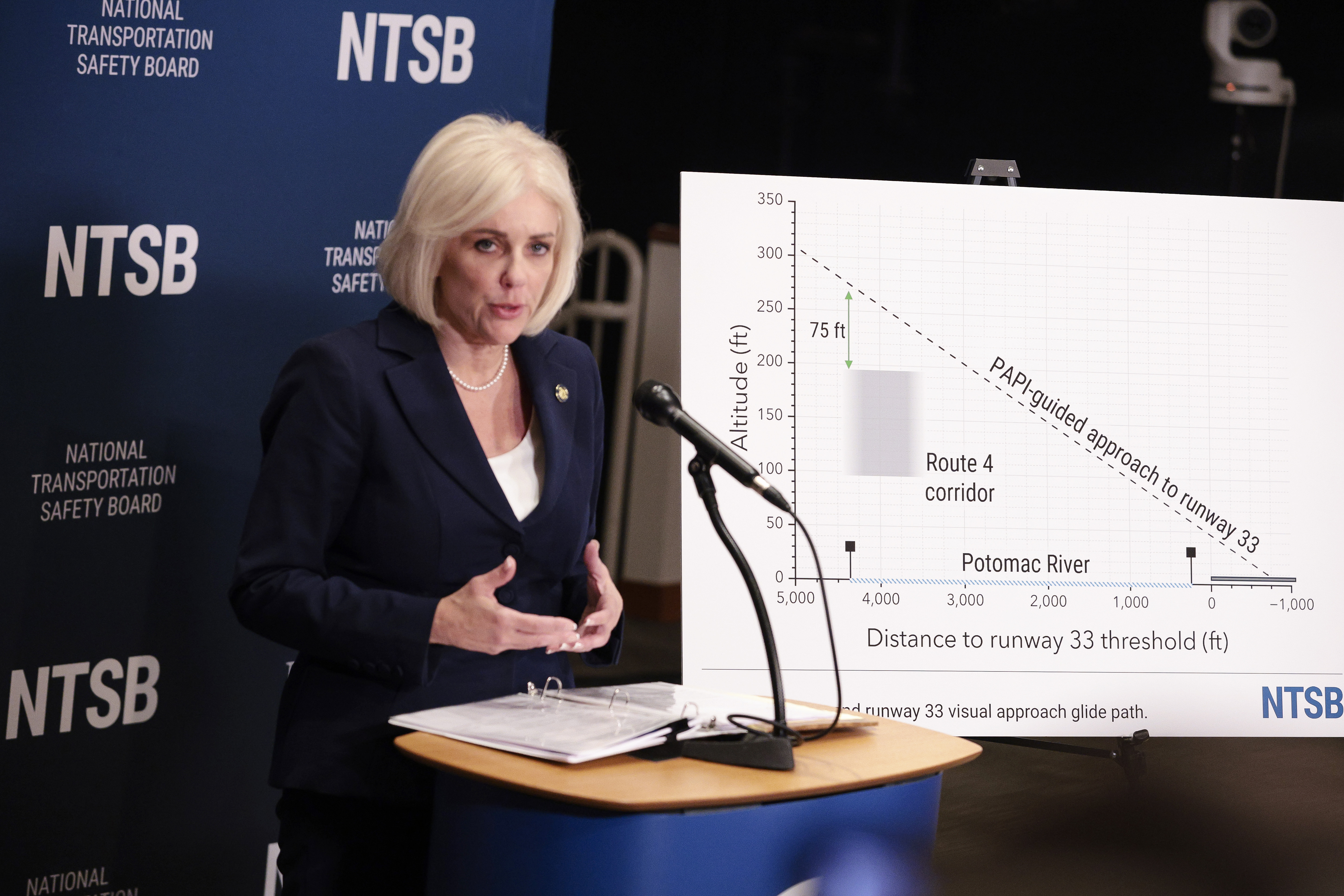LIVE NOW: NTSB Testifies to Senate on DCA Midair Collision Investigation