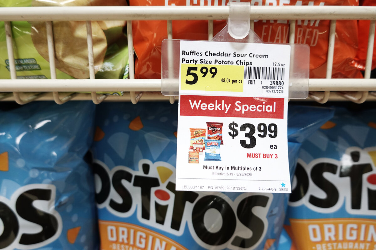 Grocery pricing regulation