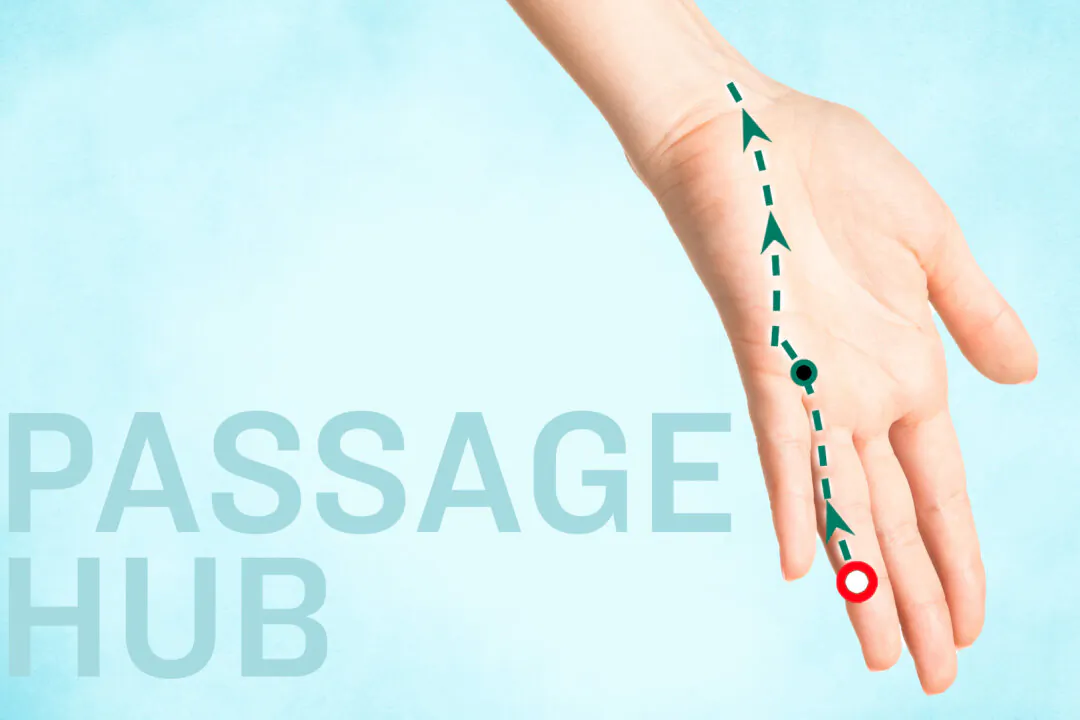 Guan Chong: Relieve Sore Throat While Calming Irritability