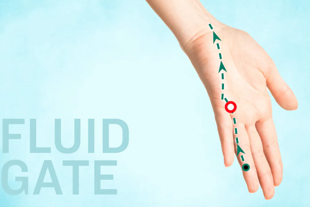 Ye Men: The Ultimate Acupoint for Combating Inflammation