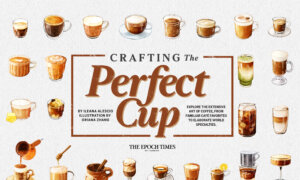 INFOGRAPHIC: Crafting the Perfect Cup