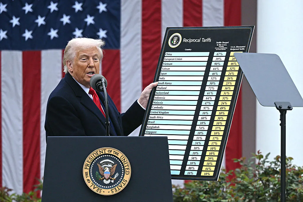 President Donald Trump holds a chart as he delivers remarks on reciprocal tariffs during an event in the Rose Garden entitled “Make America Wealthy Again” at the White House in Washington, D.C., on April 2, 2025. Trump geared up to unveil sweeping new “Liberation Day” tariffs in a move that threatens to ignite a devastating global trade war. Key U.S. trading partners including the European Union and Britain said they were preparing their responses to Trump's escalation, as nervous markets fell in Europe and America. (Brendan Smialowski/AFP via Getty Images)