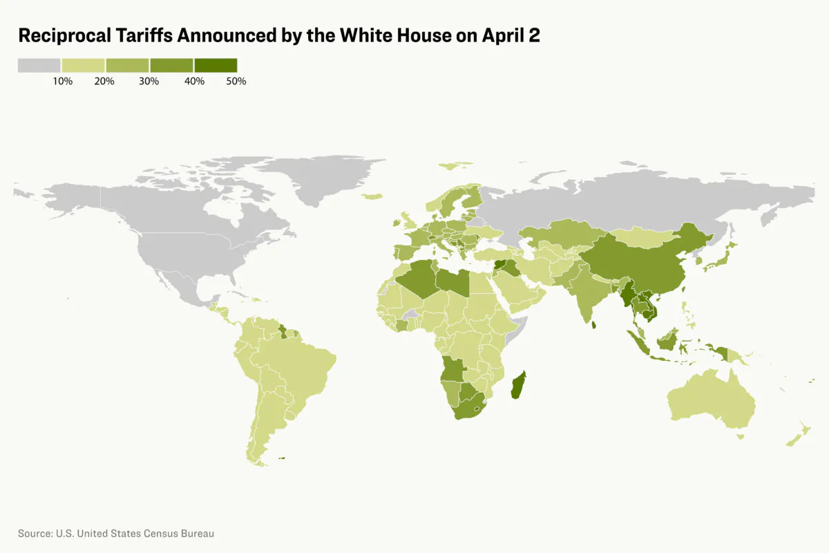 Here’s How Much the US Is Tariffing Each Country