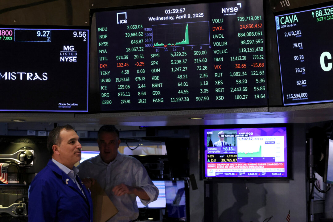 US Stock Indexes Skyrocket Following Trump’s Tariff Pause