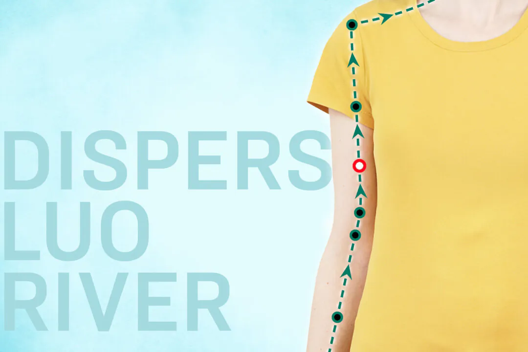 Xiao Luo: Balance for Pain Relief and Better Circulation