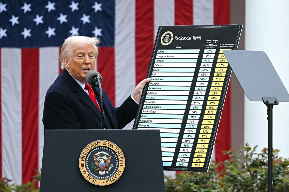 President Donald Trump holds a chart as he delivers remarks on reciprocal tariffs during an event in the Rose Garden entitled "Make America Wealthy Again" at the White House in Washington, DC, on April 2, 2025. (Brendan Smialowski/AFP via Getty Images)