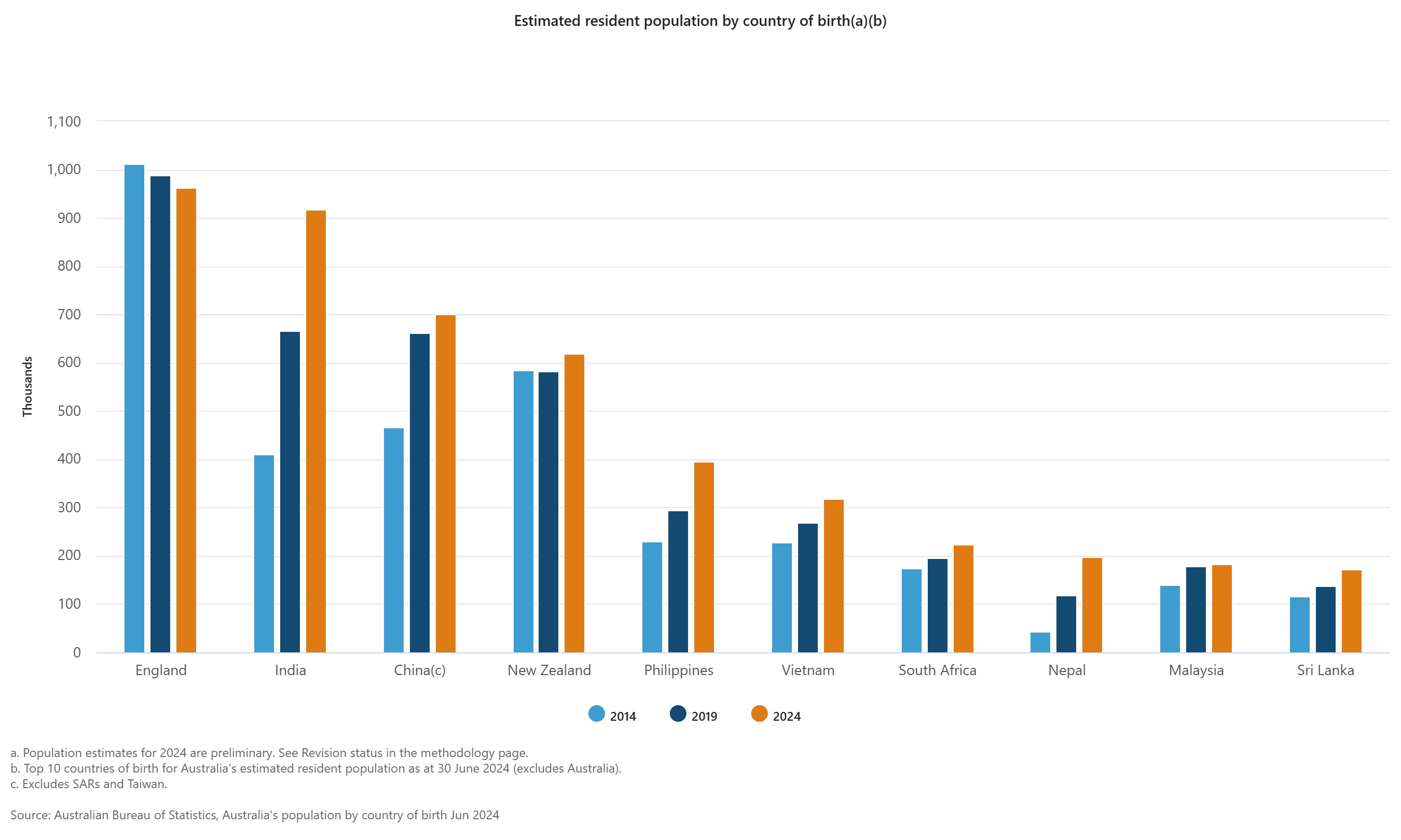 Epoch Times Photo