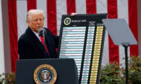 Trump’s Tariffs: A Timeline