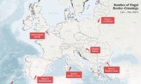 Europe Hardens Stance on Asylum-Seekers, Faces Legal Battles