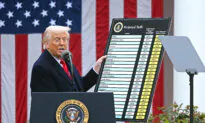 Federal Trade Court Blocks Trump’s ‘Liberation Day’ Tariffs