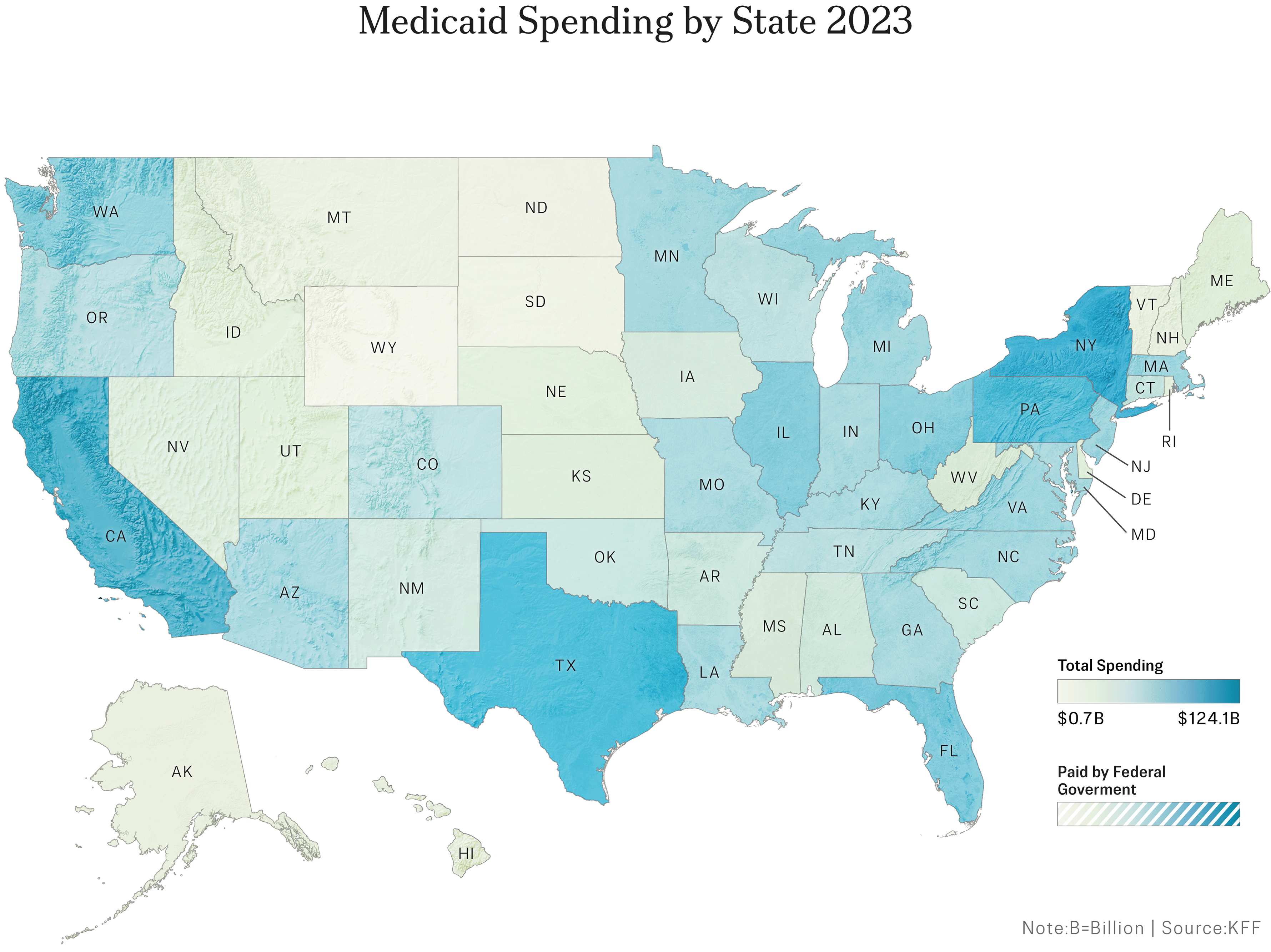 Medicaid Reform Proposals in Congress–What to Know