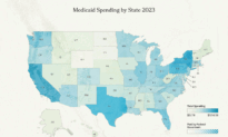 Medicaid Reform Proposals in Congress–What to Know