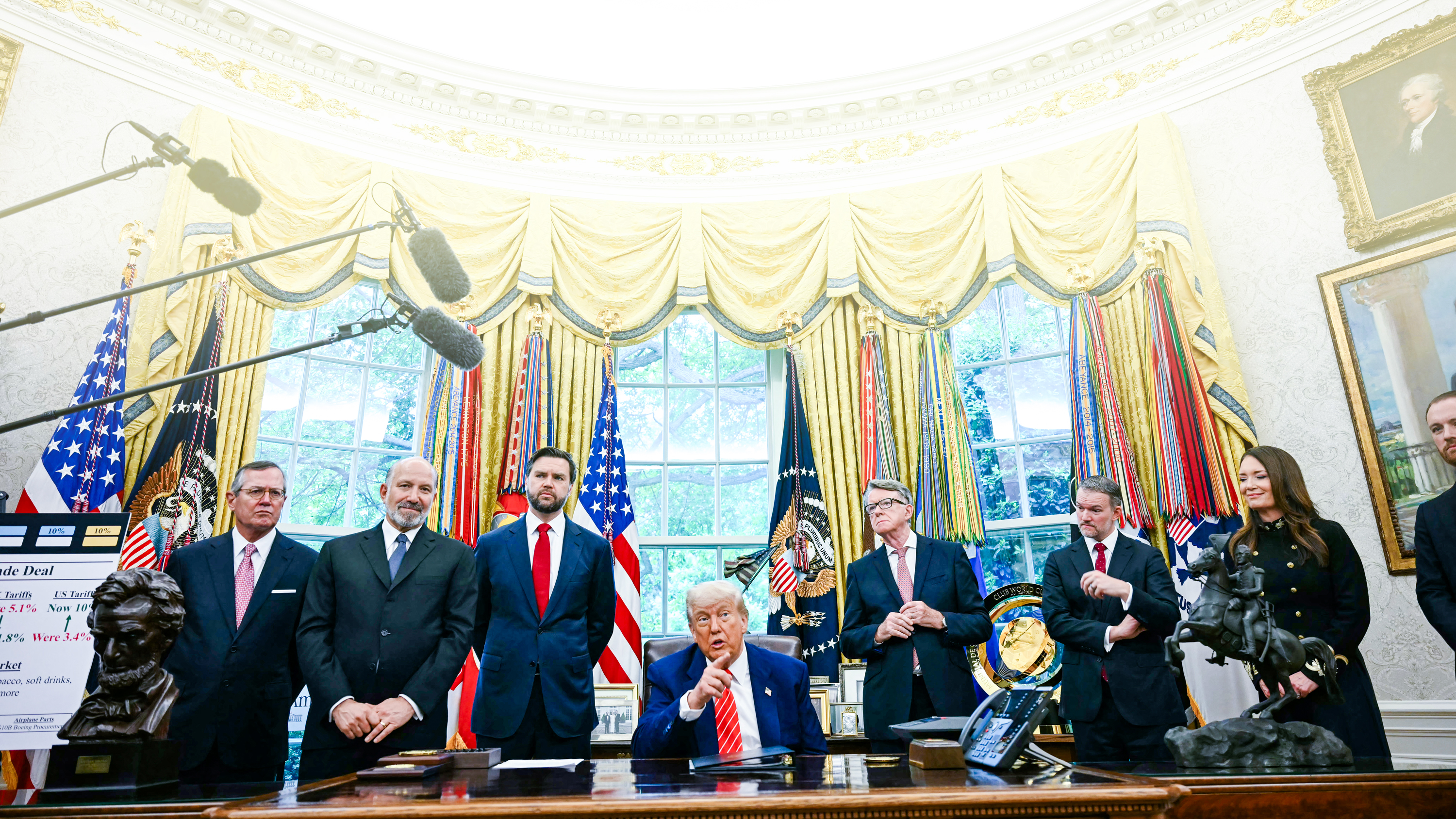 New US–UK Trade Agreement—What to Know