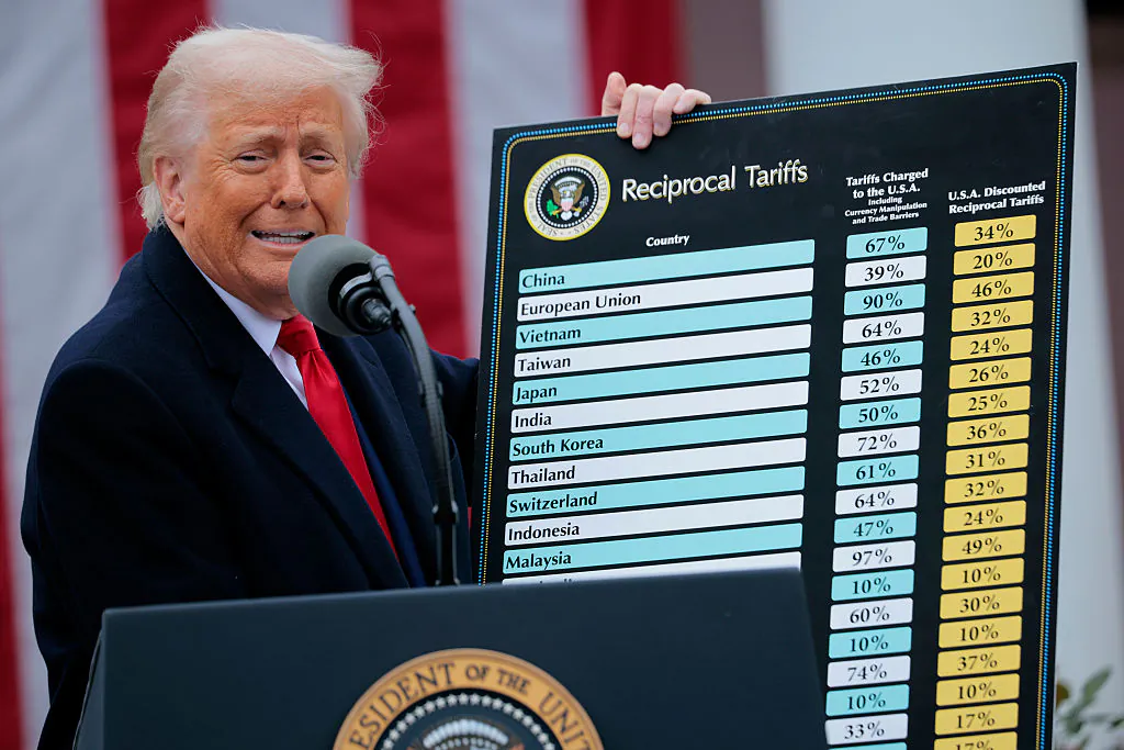 President Donald Trump holds up a chart of "reciprocal tariffs" in the Rose Garden at the White House, in Washington, on April 2, 2025. (Chip Somodevilla/Getty Images)