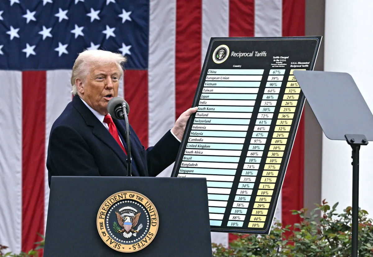 President Donald Trump delivers remarks on reciprocal tariffs at the White House in Washington on April 2, 2025. (Brendan Smialowski/AFP via Getty Images)