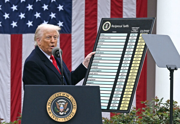 Appeals Court Allows Trump’s Tariffs to Remain in Effect