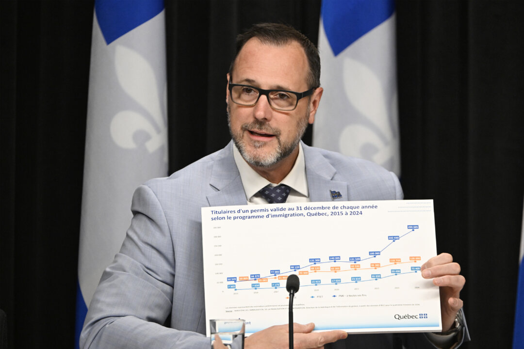 Quebec Says It Will Drop Permanent Immigration Targets to as Low as ...