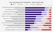 Epoch Readers Back Making DOGE Permanent, Warn Its Reforms Could Unravel: Poll