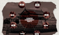 Unraveling the CCP’s Playbook for Transnational Repression in America