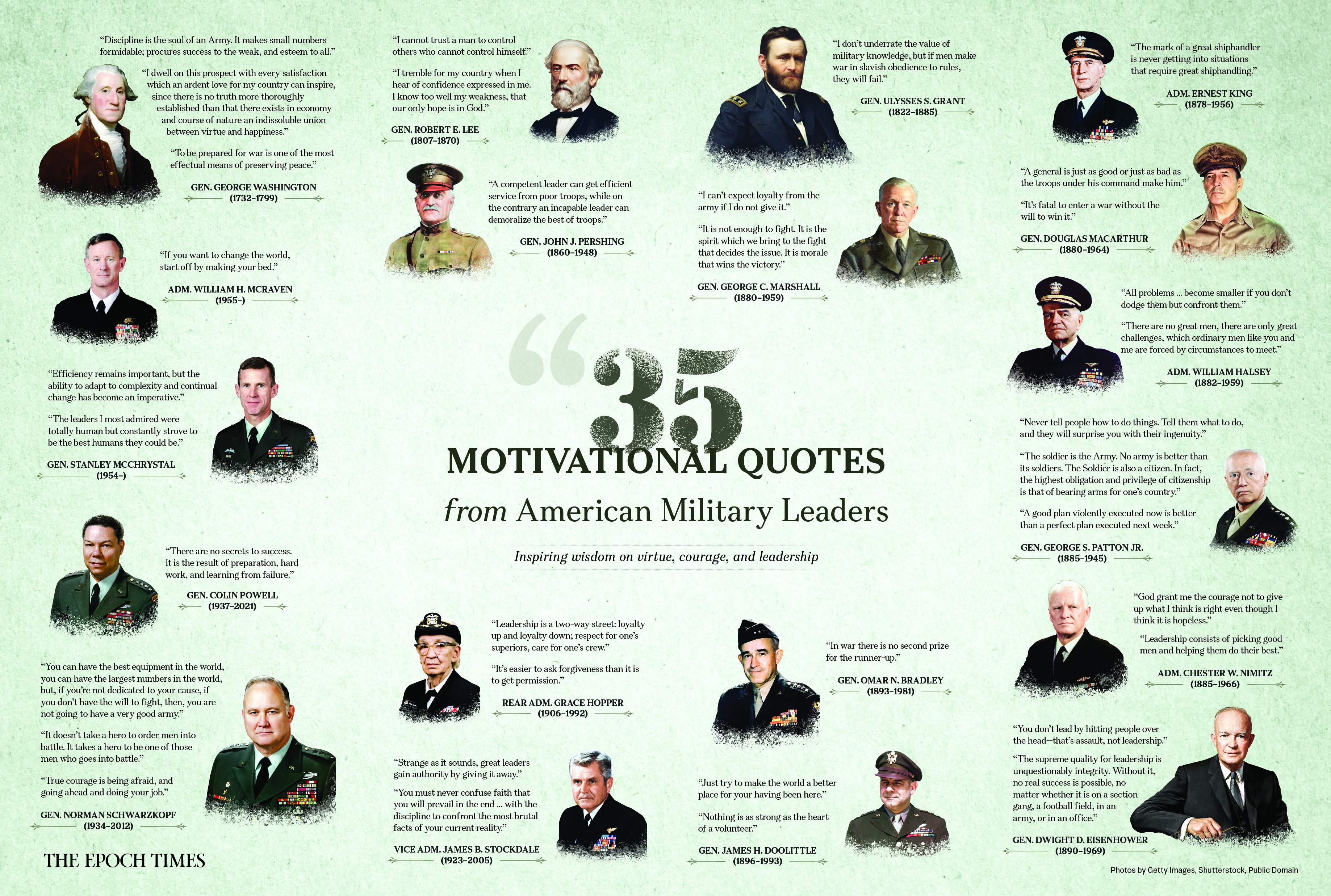 35 Motivational Quotes From American Military Leaders
