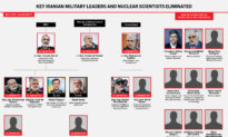 The Key Iranian Military Leaders, Nuclear Scientists Israel Has Killed